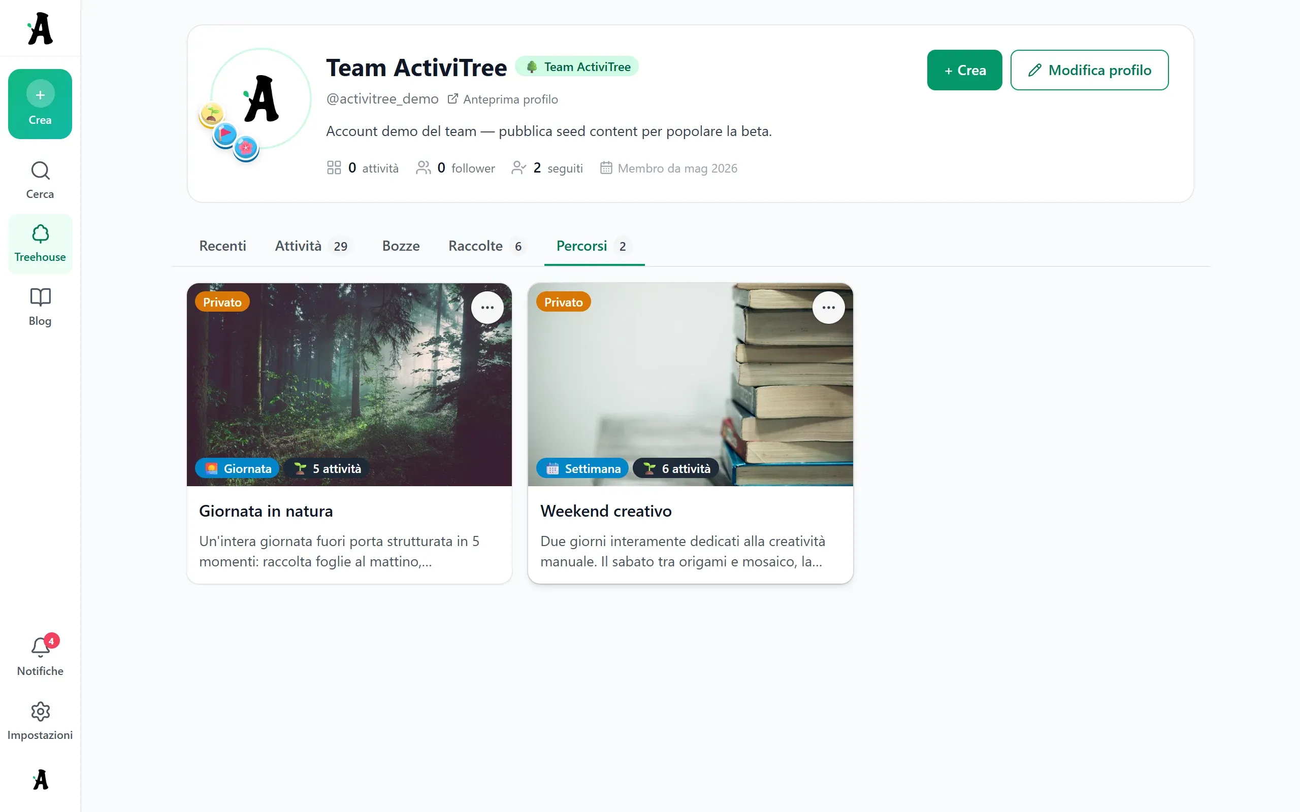 La Treehouse personale: profilo in alto, con la spilla sulla foto, e sotto le schede Recenti, Attività, Bozze, Raccolte e Percorsi.